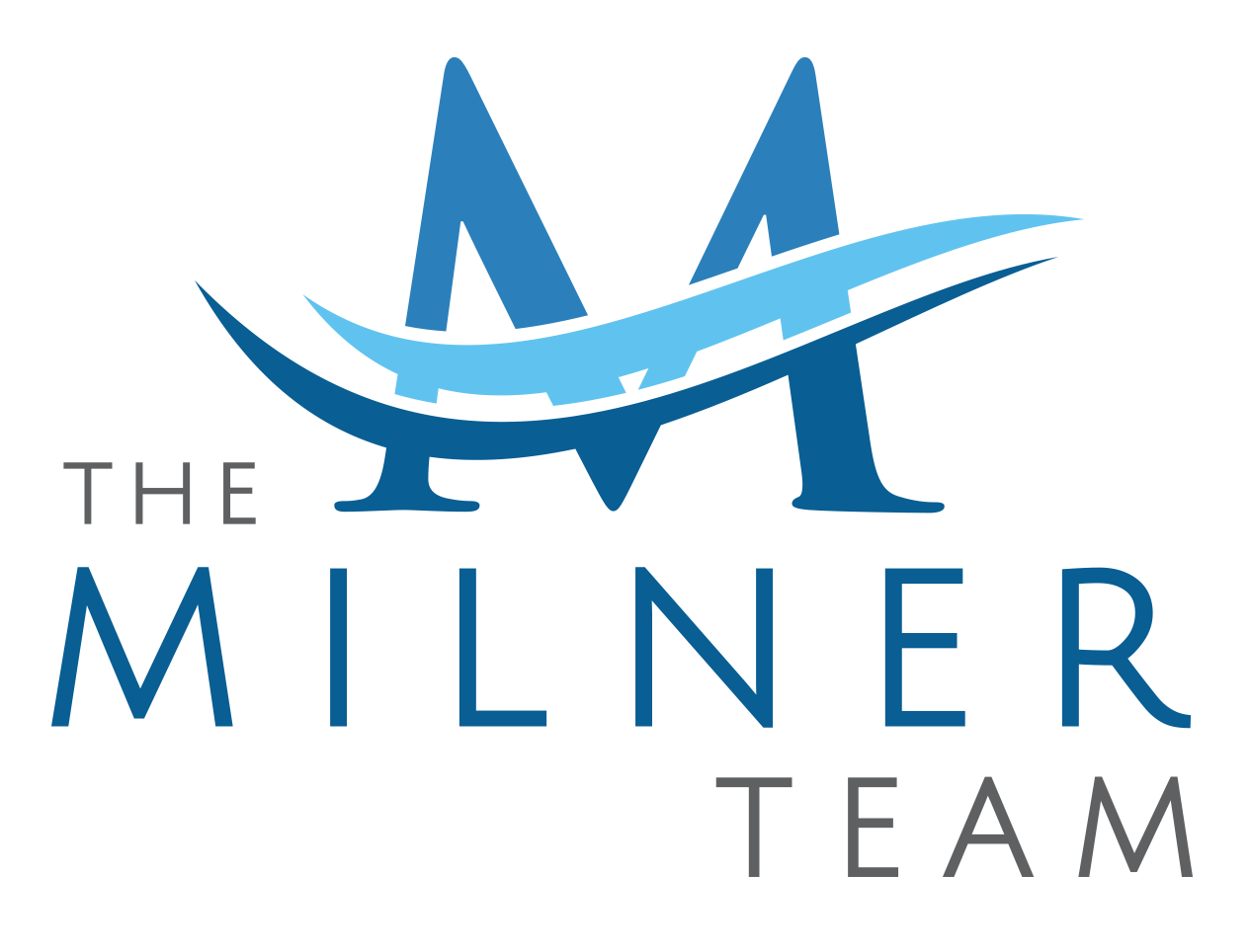 The Milner Team logo